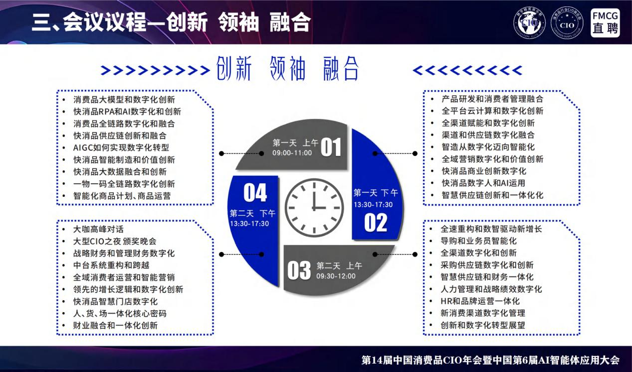 第14届全国消费品CIO年会暨中国第6届AI智能体应用大会 第14届全国消费品CIO年会暨中国第6届AI智能体应用大会
