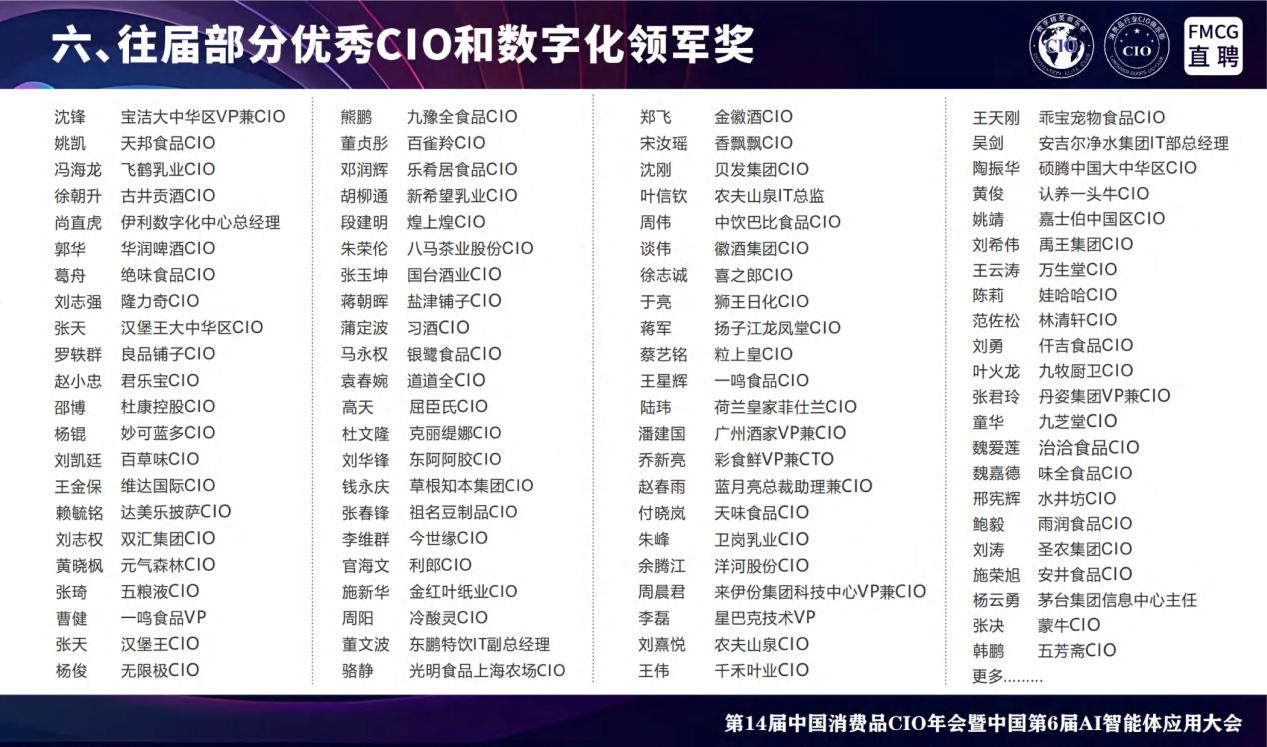 第14届全国消费品CIO年会暨中国第6届AI智能体应用大会 第14届全国消费品CIO年会暨中国第6届AI智能体应用大会