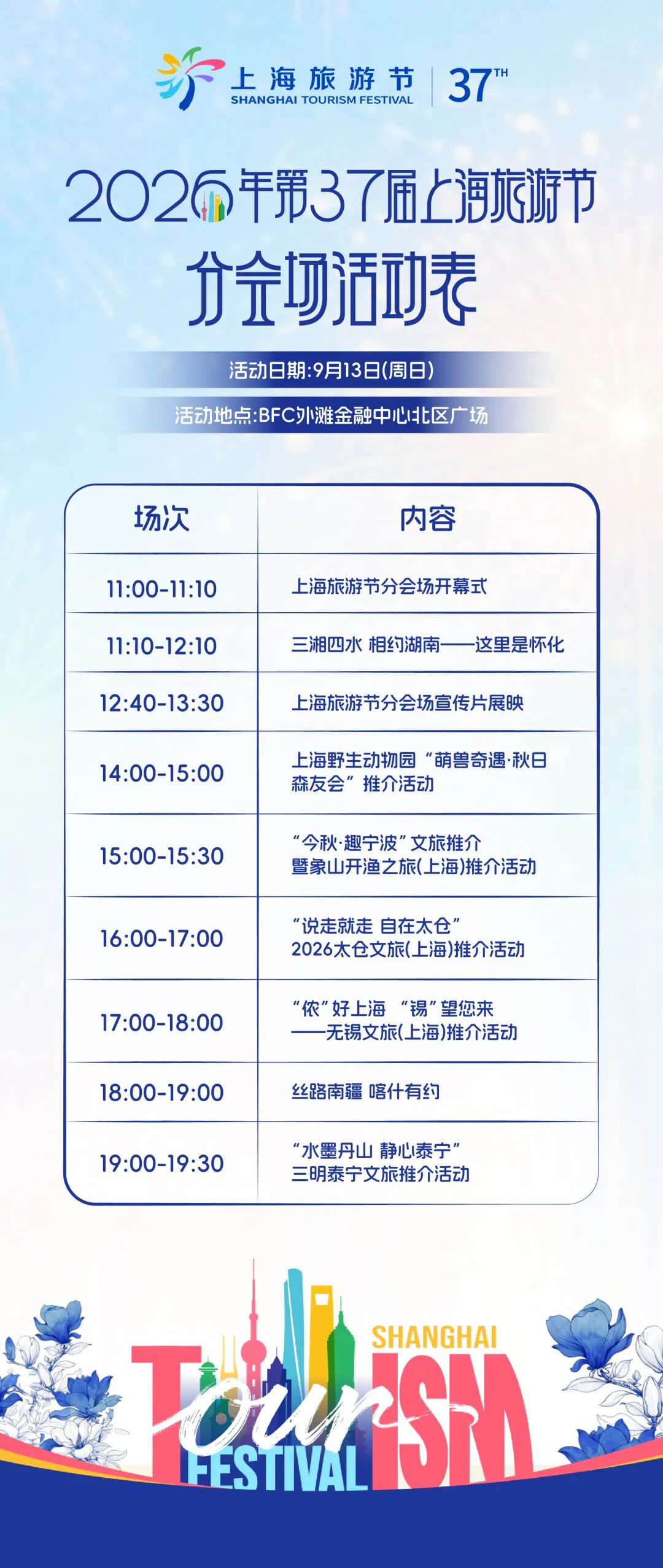上海旅游节六大分会场组团来沪,邀您奔赴秋日之约 上海旅游节六大分会场组团来沪,邀您奔赴秋日之约