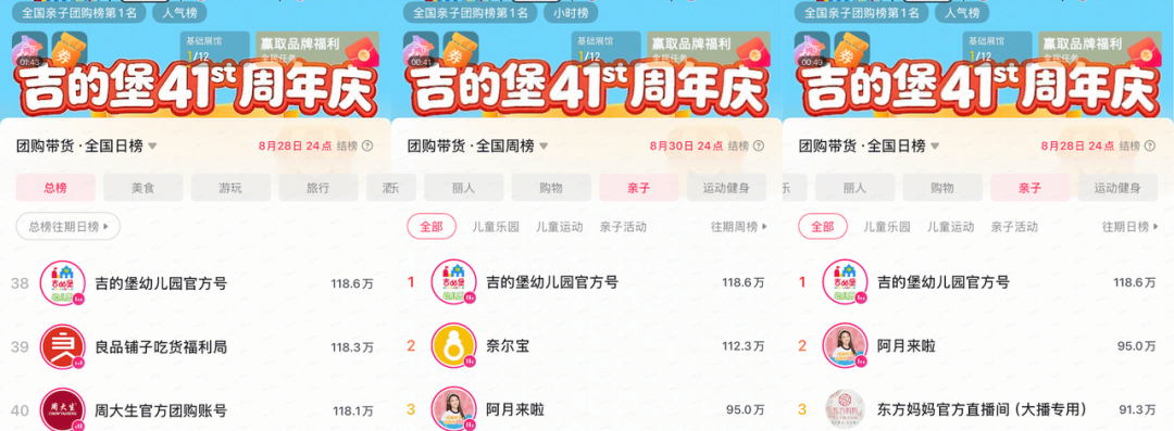 探险启新程｜海底小纵队 × 吉的堡，IP 赋能解锁教育营销新范式